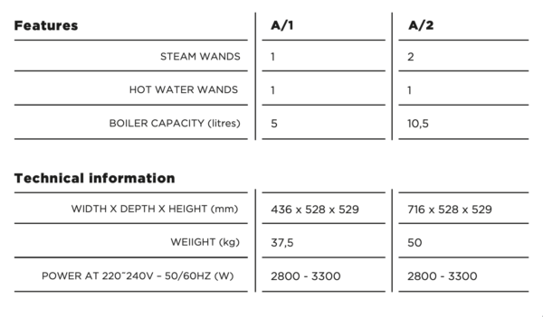 UNDICI WD - Image 4